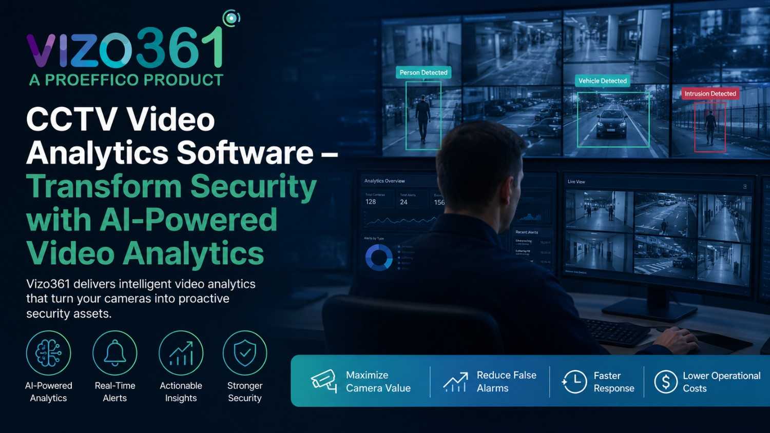 CCTV Video Analytics Software | AI-Powered Video Analytics by Vizo361